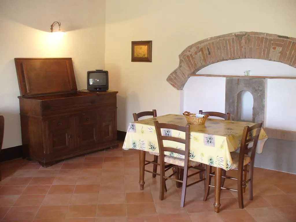Agriturismo La Ranocchiaia Villa Casa Banditelle 0*,  Italy