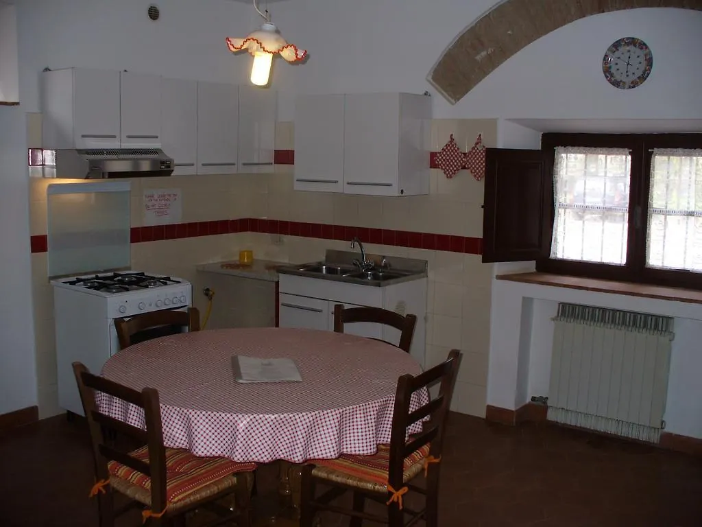Agriturismo La Ranocchiaia Villa Casa Banditelle Farm stay