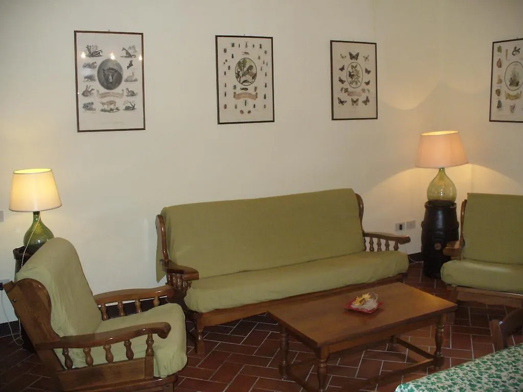 Agriturismo La Ranocchiaia Villa Casa Banditelle